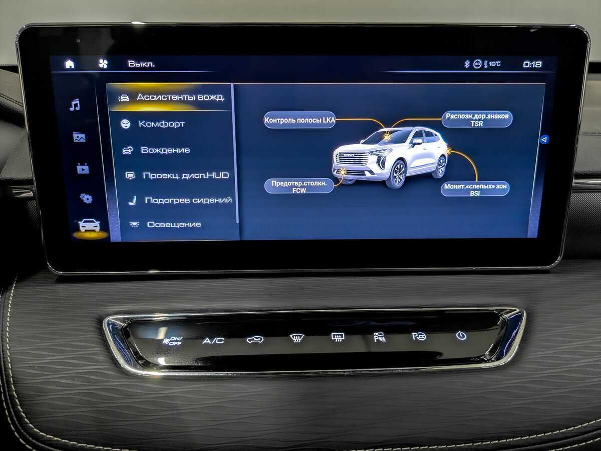 Б/У Хавал Джолион 2021 года. Фото: #14