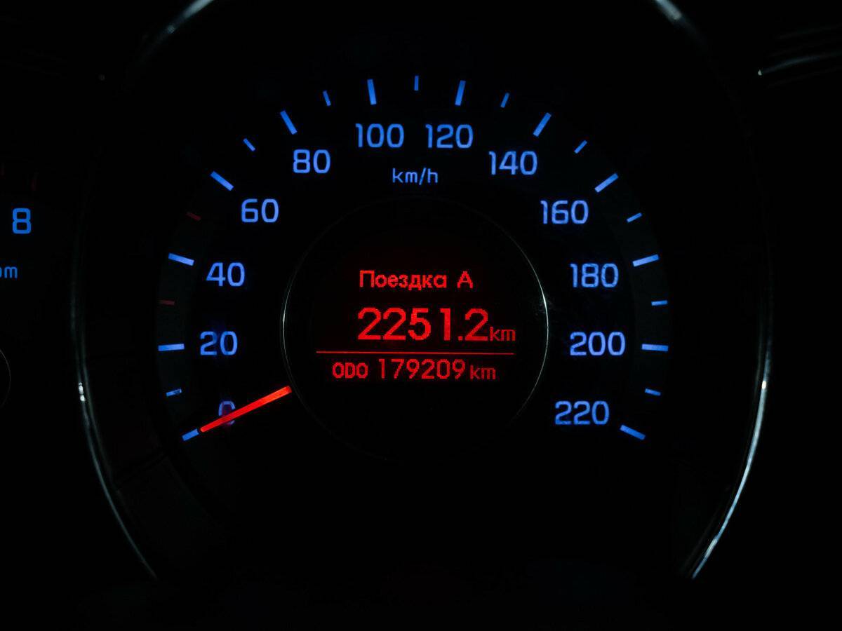 Б/У Киа Рио 2012 года. Фото: #13